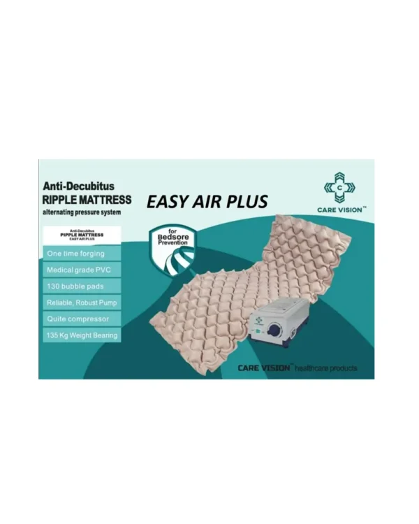 Air Mattress Carevision – Best Anti Decubitus Mattress 1